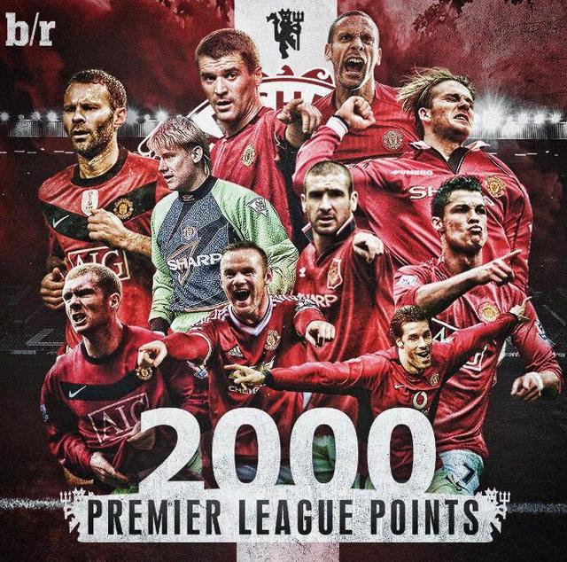 签的方式获 签的方式获