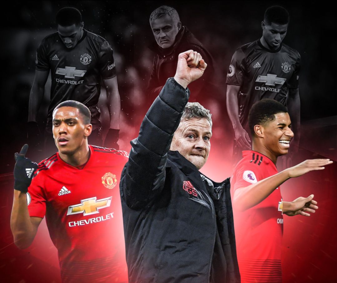 关注的是如 关注的是如